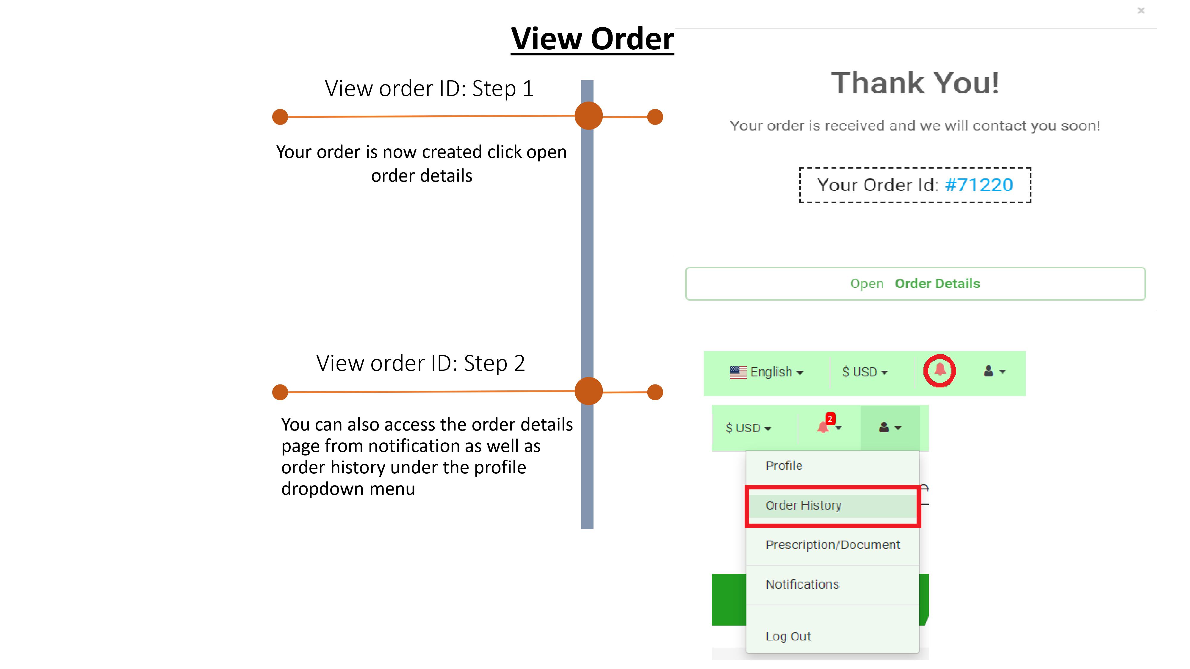 view order 1